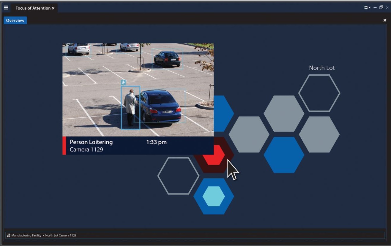 Everything You Need to Know About Video Analytics